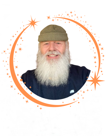 Flyer højre kolonne